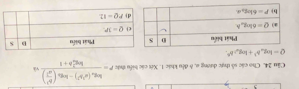 Cho các số thực dương a, b đều khác 1. Xét các biểu thức P=frac log _a(a^3b^2)-log _b( b^3/a^2 )(log _a)^2b+1va
Q=log _ab^3+log _a^2b^6.