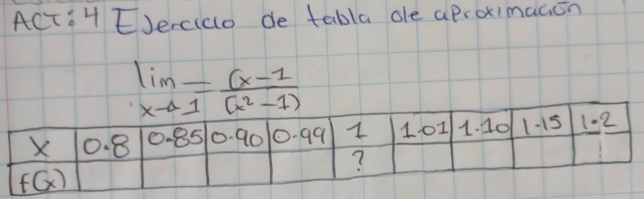 ACt't EJerciao de tabla ole aproximacion
limlimits _xto 1= ((x-1)/(x^2-1) 