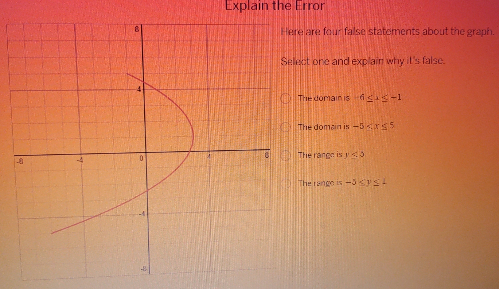 Explain the Error
e are four false statements about the graph.
ect one and explain why it's false.
The domain is -6≤ x≤ -1
The domain is -5≤ x≤ 5
The range is y≤ 5
The range is -5≤ y≤ 1