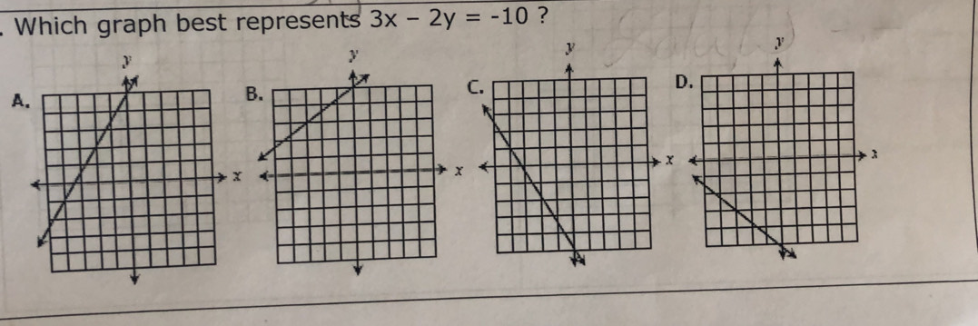 Which graph best represents 3x-2y=-10 ? 
. 
A.