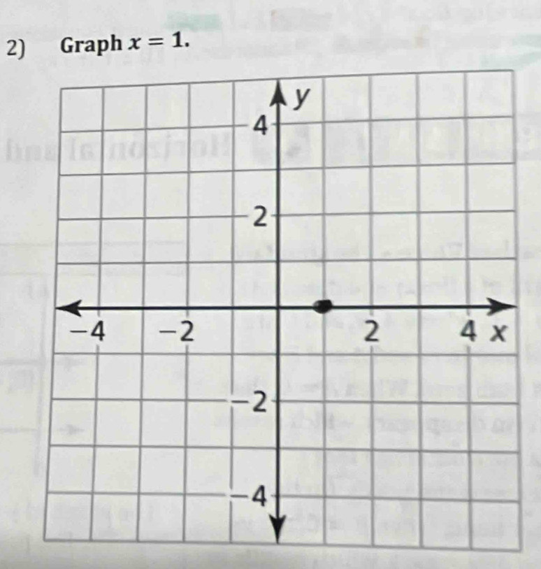 Graph x=1.