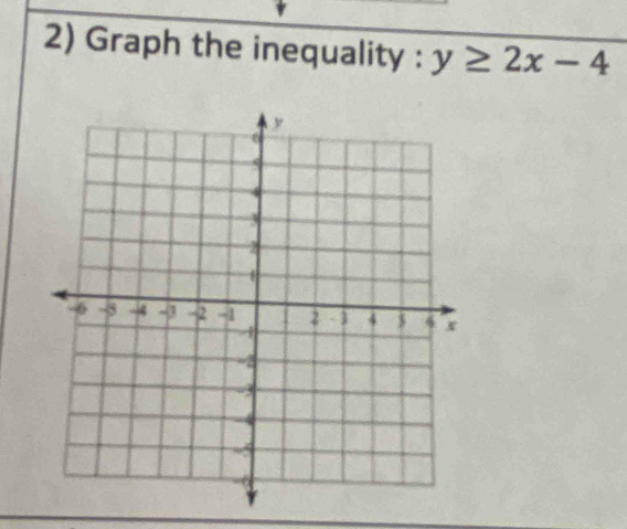 Graph the inequality : y≥ 2x-4