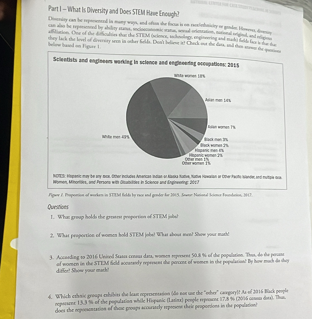 What Is Diversity and Does STEM Have Enough? 
Diversity can be represented in many ways, and often the focus is on race/ethnicity or gender. However, diversity 
can also be represented by ability status, socioeconomic status, sexual orientation, national original, and religious 
affiliation. One of the difficulties that the STEM (science, technology, engineering and math) fields face is that that 
they lack the level of diversity seen in other fields. Don't believe it? Check out the data, and then answer the questions 
below based on Figure 1. 
Scientists and engineers working in science and engineering occupations: 2015 
NOTES: Hispanic may be any race. Other includes American Indian or Alaska Native, Native Hawalian or Other Pacific Islander, and multiple race. 
Women, Minorities, and Persons with Disabilities in Science and Engineering: 2017 
Figure 1. Proportion of workers in STEM fields by race and gender for 2015. Søurce: National Science Foundation, 2017. 
Questions 
1. What group holds the greatest proportion of STEM jobs? 
2. What proportion of women hold STEM jobs? What about men? Show your math! 
3. According to 2016 United States census data, women represent 50.8 % of the population. Thus, do the percent 
of women in the STEM field accurately represent the percent of women in the population? By how much do they 
differ? Show your math! 
4. Which ethnic groups exhibits the least representation (do not use the “other” category)? As of 2016 Black people 
represent 13.3 % of the population while Hispanic (Latinx) people represent 17.8 % (2016 census data). Thus, 
does the representation of these groups accurately represent their proportions in the population?