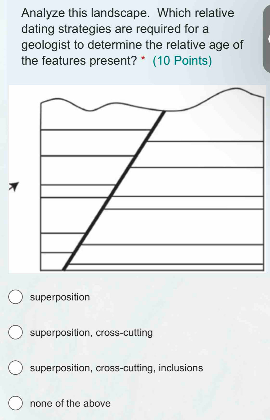 Analyze this landscape. Which relative
dating strategies are required for a
geologist to determine the relative age of
the features present? * (10 Points)
superposition
superposition, cross-cutting
superposition, cross-cutting, inclusions
none of the above