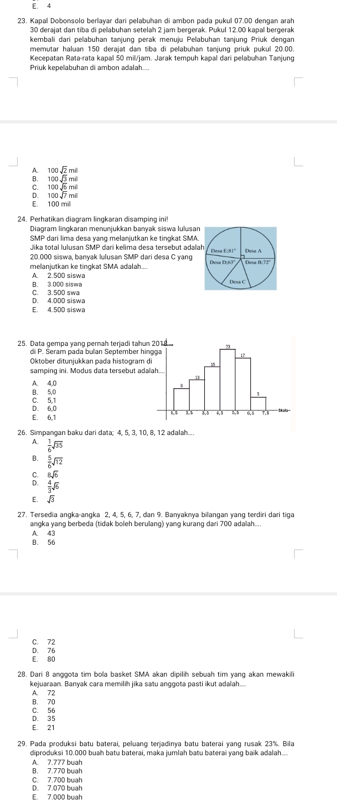 F. 4
23. Kapal Dobonsolo berlayar dari pelabuhan di ambon pada pukul 07.00 dengan arah
30 derajat dan tiba di pelabuhan setelah 2 jam bergerak. Pukul 12.00 kapal bergerak
kembali dari pelabuhan tanjung perak menuju Pelabuhan tanjung Priuk dengan
memutar haluan 150 derajat dan tiba di pelabuhan tanjung priuk pukul 20.00.
Kecepatan Rata-rata kapal 50 mil/jam. Jarak tempuh kapal dari pelabuhan Tanjung
Priuk kepelabuhan di ambon adalah....
A. 100 、 mil
B. 100  mil
C. 100 6 mil
D. 100  mil
E. 100 mil
24. Perhatikan diagram lingkaran disamping ini!
Diagram lingkaran menunjukkan banyak siswa lulusa
SMP dari lima desa yang melanjutkan ke tingkat SMA.
Jika total lulusan SMP dari kelima desa tersebut adal
20.000 siswa, banyak lulusan SMP dari desa C yang
melanjutkan ke tingkat SMA adalah....
A. 2.500 siswa
B. 3.000 siswa
C. 3.500 swa
D. 4.000 siswa
E. 4.500 siswa
25. Data gempa yang pernah terjadi tahun
di P. Seram pada bulan September hi
Oktober ditunjukkan pada histogram 
samping ini. Modus data tersebut ada
A. 4,0
B. 5,0
C. 5,1
D. 6,0
E. 6,1
26. Simpangan baku dari data; 4, 5, 3, 10, 8, 12 adalah....
A.  1/6 sqrt(35)
B.  5/6 sqrt(12)
C. 8sqrt(6)
D  4/3 sqrt(6)
E. sqrt(3)
27. Tersedia anqka-anqka 2, 4, 5, 6, 7, dan 9. Banyaknya bilangan yanq terdiri dari tiga
angka yang berbeda (tidak boleh berulang) yang kurang dari 700 adalah....
A. 43
B. 56
C.72
D. 76
E. 80
28. Dari 8 anggota tim bola basket SMA akan dipilih sebuah tim yang akan mewakili
kejuaraan. Banyak cara memilih jika satu anggota pasti ikut adalah....
A. 72
B. 70
C. 56
D. 35
E. 21
29. Pada produksi batu baterai, peluang terjadinya batu baterai yang rusak 23%. Bila
diproduksi 10.000 buah batu baterai, maka jumlah batu baterai yang baik adalah....
A. 7.777 buah
B. 7.770 buah
C. 7.700 buah
D. 7.070 buah
E. 7.000 buah