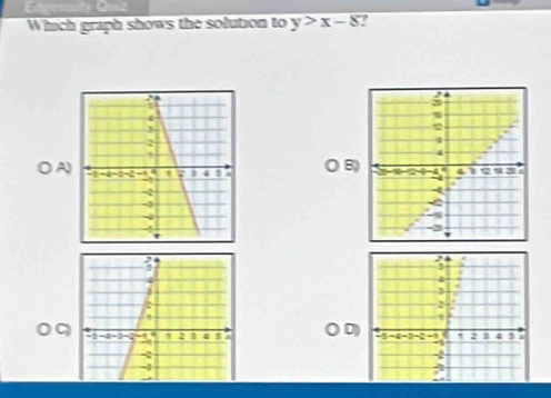 Which graph shows the solution to y>x-8 ? 
B) 
A 
D