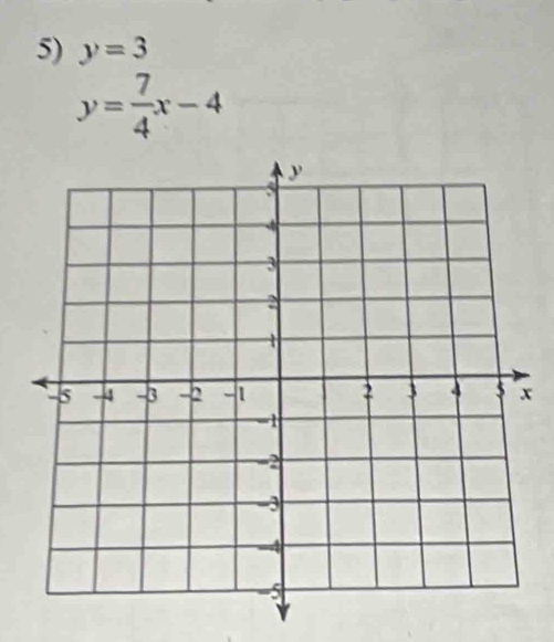 y=3
y= 7/4 x-4