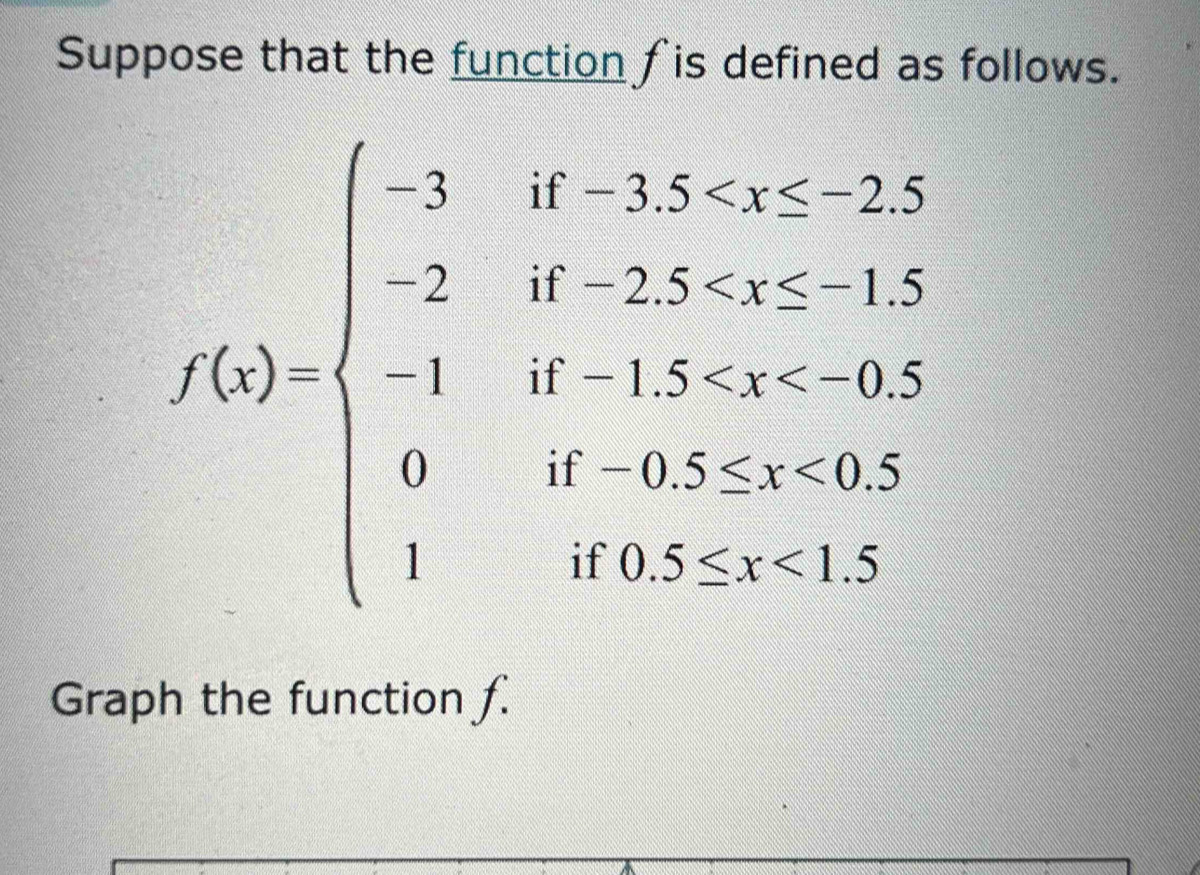 Suppose that the function fis defined as follows.
f(x)=beginarrayl 1ifx>3.5 <4.5 0if-3
Graph the function f.