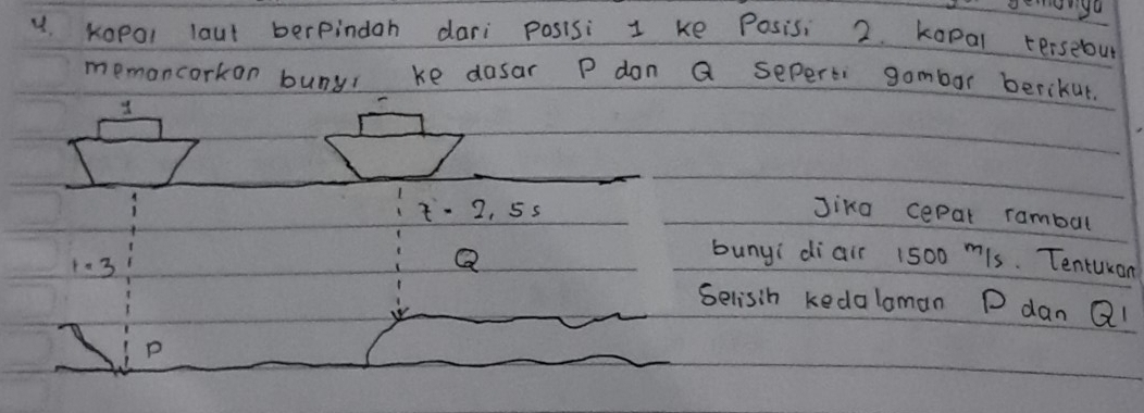 yo
u Kopol laut berpindoh dari posisi 1 ke Posisi 2. kopal terselour
memoncorkon buny, ke dosar P don a seperti gambar berikut.
¢. 2, 55 Jika cepat rambal
Q
bunyi diair 1500 m1s. Tenturan
1. 3 Selisih kedaloman P dan Q1