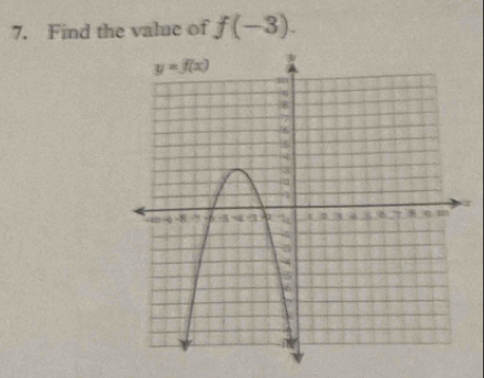 Find the value of f(-3).
2