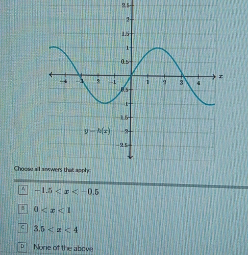 2.5
Choose al
A -1.5
B 0
C 3.5
None of the above