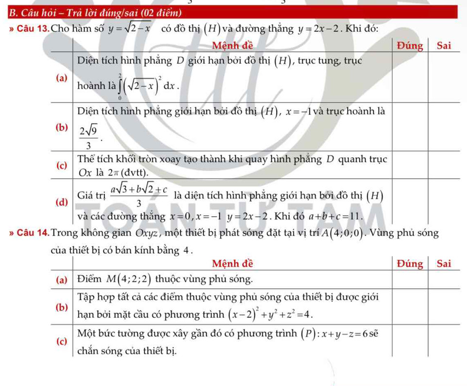 Câu hỏi - Trả lời đúng/sai (02 điểm)
» Câu 13.Cho hàm số y=sqrt(2-x). Khi đó:
»ong không gian Oxyz , mộ A(4;0;0) sóng
của thiết bị có bán kính bằng 4 .