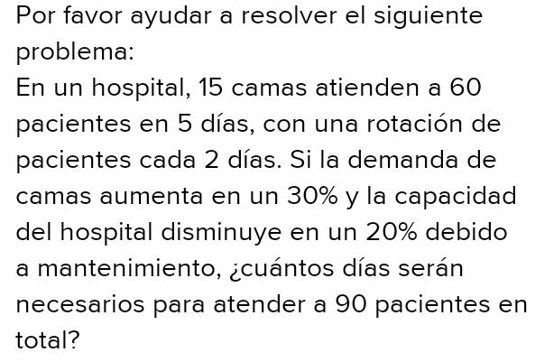 Por favor ayudar a resolver el siguiente 
problema: 
En un hospital, 15 camas atienden a 60
pacientes en 5 días, con una rotación de 
pacientes cada 2 días. Si la demanda de 
camas aumenta en un 30% y la capacidad 
del hospital disminuye en un 20% debido 
a mantenimiento, ¿cuántos días serán 
necesarios para atender a 90 pacientes en 
total?