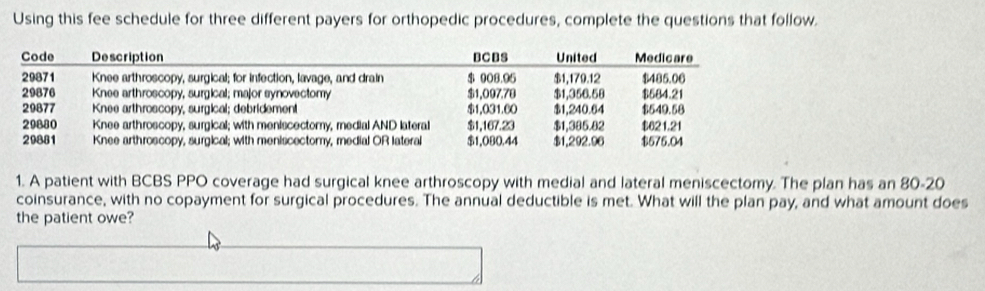 Using this fee schedule for three different payers for orthopedic procedures, complete the questions that follow. 
1. A patient with BCBS PPO coverage had surgical knee arthroscopy with medial and lateral meniscectomy. The plan has an 80-20
coinsurance, with no copayment for surgical procedures. The annual deductible is met. What will the plan pay, and what amount does 
the patient owe?