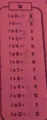 bx
1* 0=
1* 1*
1* 2= 2
1* 3= 3
1* 4= 4
1* 5= 5
1* 6* 6
1* 7= 7
1* 8· B
1* 9= q
1* 10^(·) 1
1* 11·
1* 12=12