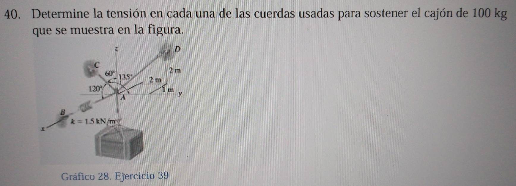 Determine la tensión en cada una de las cuerdas usadas para sostener el cajón de 100 kg
que se muestra en la figura.
Gráfico 28. Ejercicio 39