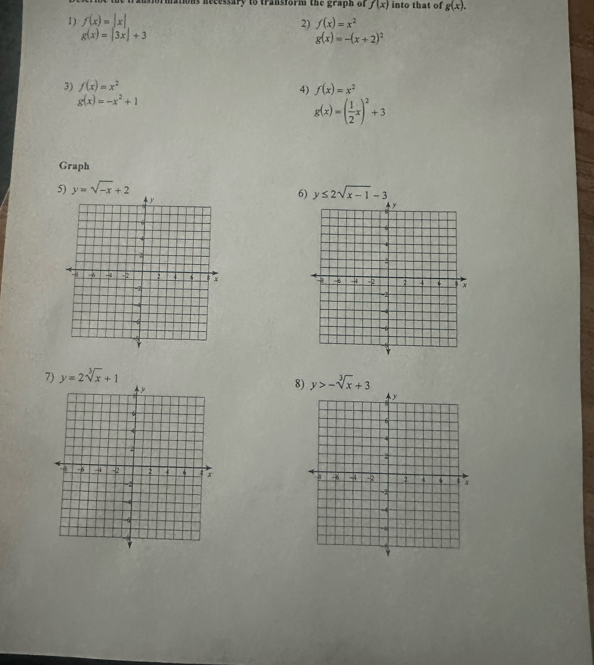 normations necessary to transform the graph of f(x) into that of g(x). 
1) f(x)=|x| f(x)=x^2
2)
g(x)=|3x|+3
g(x)=-(x+2)^2
3) f(x)=x^2
4) f(x)=x^2
g(x)=-x^2+1
g(x)=( 1/2 x)^2+3
Graph 
5) y=sqrt(-x)+2
6) y≤ 2sqrt(x-1)-3

7) y=2sqrt[3](x)+1
8) y>-sqrt[3](x)+3