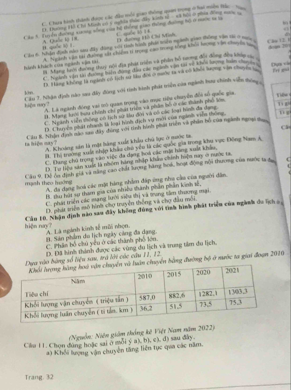 C. Chưa hình thành được các đầu mội giao thông quán trọng ở hai miền Bắc - Nam
D. Dường Hồ Chí Minh có ý nghĩa thức đây kinh tế - xã hội ở phía đồng sước tự
Câu 5. Tuyển đường xương sống của hệ thống giao thông đường bộ ở nước ta là
A. Quốc lộ 18. C. quốc lộ 14.
B. quốc lộ 1. D. đường Hồ Chỉ Minh,
Cầu 6. Nhận định nào sau đây đùng với tình hình phát triển ngành giao thông vận tải ở nư Câu 12. 1 4)
A
A. Ngành vận tải đường sắt chiếm tỉ trọng cao trong tổng khổi lượng văn chuyển hàn
hành khách của ngành vận tái. đoạn 201
B. Mạng lưới đường thuỷ nội địa phát triển và phân bỗ tương đổi đồng đều kháp các
C. Ngành vận tài đường biến đứng đầu các ngành vận tài về khổi lượng luân chuyên x v
Trị guì
D. Hàng không là ngành có lịch sử lâu đời ở nước ta và có khổi lượng vận chuyên háu Dựa vào
Cầu 7. Nhận định nào sau đây đùng với tinh bình phát triển của ngành bưu chính viên thông 4
lớn,
hiện nay? Tiể u
A. Là ngành đóng vai trò quan trọng vào mục tiểu chuyển đổi số quốc gia.
B. Mạng lưới bưu chính chi phát triển và phân bố ở các thành phố lớn.
Ti gi
C. Ngành viễn thông có lịch sử lâu đời và có các loại hình đa dạng.
D. Chuyển phát nhanh là loại hình dịch vụ mới của ngành viễn thông,
Câu
Câu 8, Nhận định nào sau đây đúng với tình hình phát triển và phân bố của ngành ngoại thuy
A. Khoáng sản là mặt hàng xuất khẩu chủ lực ở nước ta.
ta hiện nay?
B. Thị trường xuất nhập khẩu chú yếu là các quốc gia trong khu vực Đông Nam Á
C. Đang chủ trọng vào việc đa đạng hoá các mặt hàng xuất khẩu,
(
D. Tư liệu sản xuất là nhóm hàng nhập khẩu chính hiện nay ở nước ta.
Câu 9, Để ổn định giá và nâng cao chất lượng hàng hoá, hoạt động nội thương của nước ta đa
A. đa dạng hoá các mặt hàng nhằm đáp ứng nhu cầu của người dân.
mạnh theo hướng
B. thu hút sự tham gia của nhiều thành phần phần kinh tế,
C. phát triển các mạng lưới siêu thị yà trung tâm thương mại.
D. phát triển mô hình chợ truyền thống và chợ đầu mối.
Cầu 10. Nhận định nào sau đây không đúng với tình hình phát triển của ngành du lịchê
hiện nay?
A. Là ngành kinh tế mũi nhọn.
B. Sán phẩm du lịch ngày càng đa dạng.
C. Phân bố chủ yểu ở các thành phố lớn.
D. Đã hình thành được các vùng du lịch và trung tâm du lịch,
vào bằng số liệu sau, trả lời các câu 11, 12.
uyển bằng đường bộ ở nước ta giai đoạn 2010
(Nguồn: Niên giảm thống kê Việt Nam năm 2022)
Câu 11. Chọn đúng hoặc sai ở mỗi ý a), b), c), d) sau đây.
a) Khối lượng vận chuyển tăng liên tục qua các năm.
Trang. 32