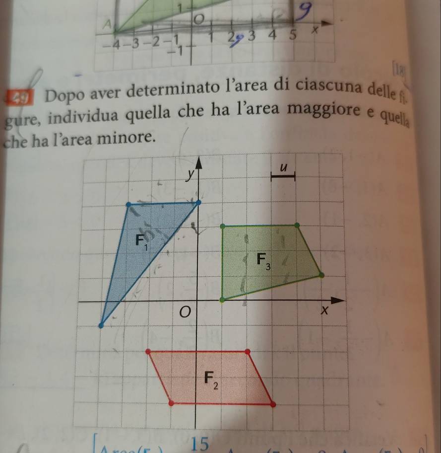 A
0
-4 -3 -2 -1 1 29 3 4 5 x
-1
Dopo aver determinato l’area di ciascuna dellef.
gure, individua quella che ha l'area maggiore e quella
15