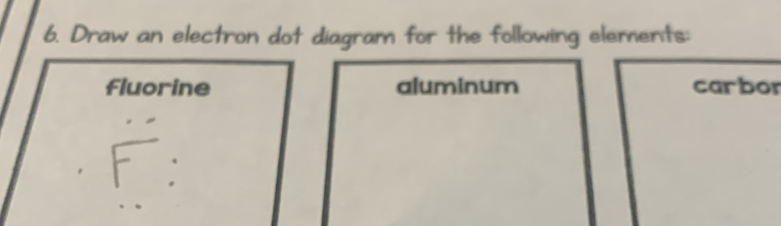 Draw an electron dot diagram for the following elements: 
fluorine aluminum carbor 
.