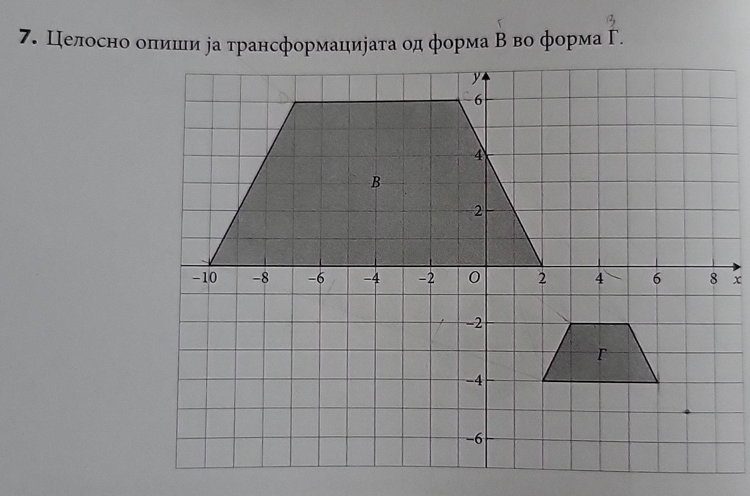 Целосно оοπишιи еа трансформациеаτа οдформа Β во форма Γ.
x