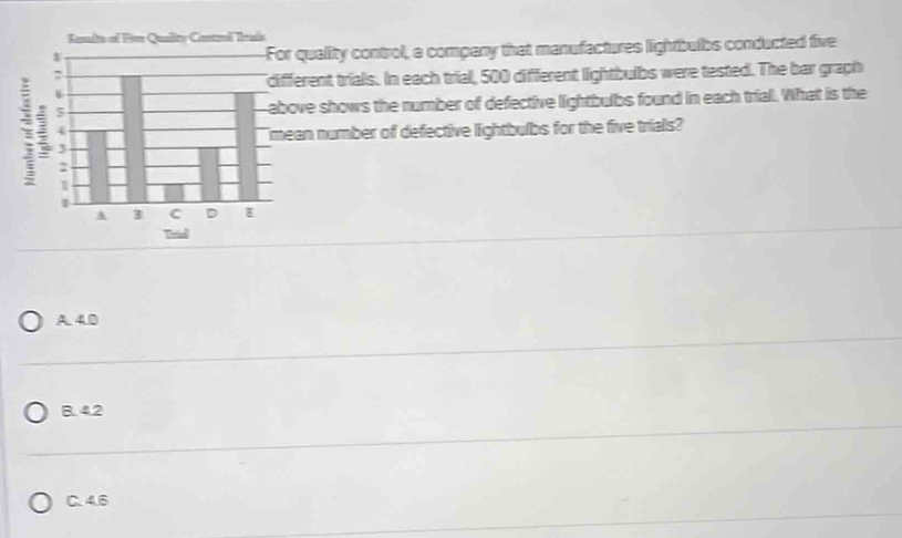 Kasita of For Quaito Cantrol Traís
For quality control, a company that manufactures lightbulbs conducted five
: ;
different trials. In each trial, 500 different lightbulbs were tested. The bar graph
above shows the number of defective lightbulbs found in each trial. What is the
mean number of defective lightbulbs for the five trials?
3
2
1
1
A 3 C D
Tria
A. 4.0
B. 42
C. 4.6