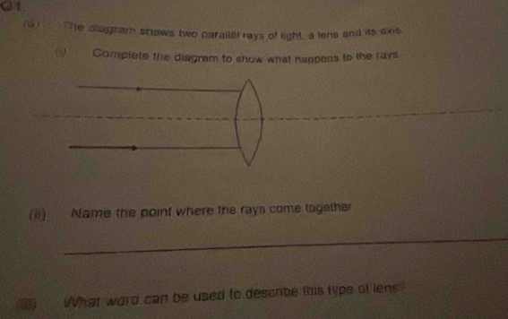 The diagram shows two parailel rays of light, a lens and its exis 
(2)_ Complete the diagram to show what nappens to the rays 
(i) Name the point where the rays come together 
_ 
) What word can be used to descrbe this typs of lens