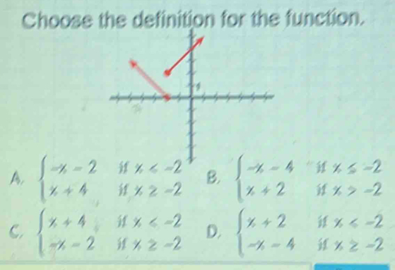 Choose the definition for the function.
A, beginarrayl -x-2ifx B. beginarrayl -x-4ifx≤ -2 x+2ifx>-2endarray.
C. beginarrayl x+4ifx D. beginarrayl x+2ifx