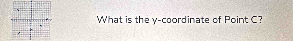 What is the y-coordinate of Point C?