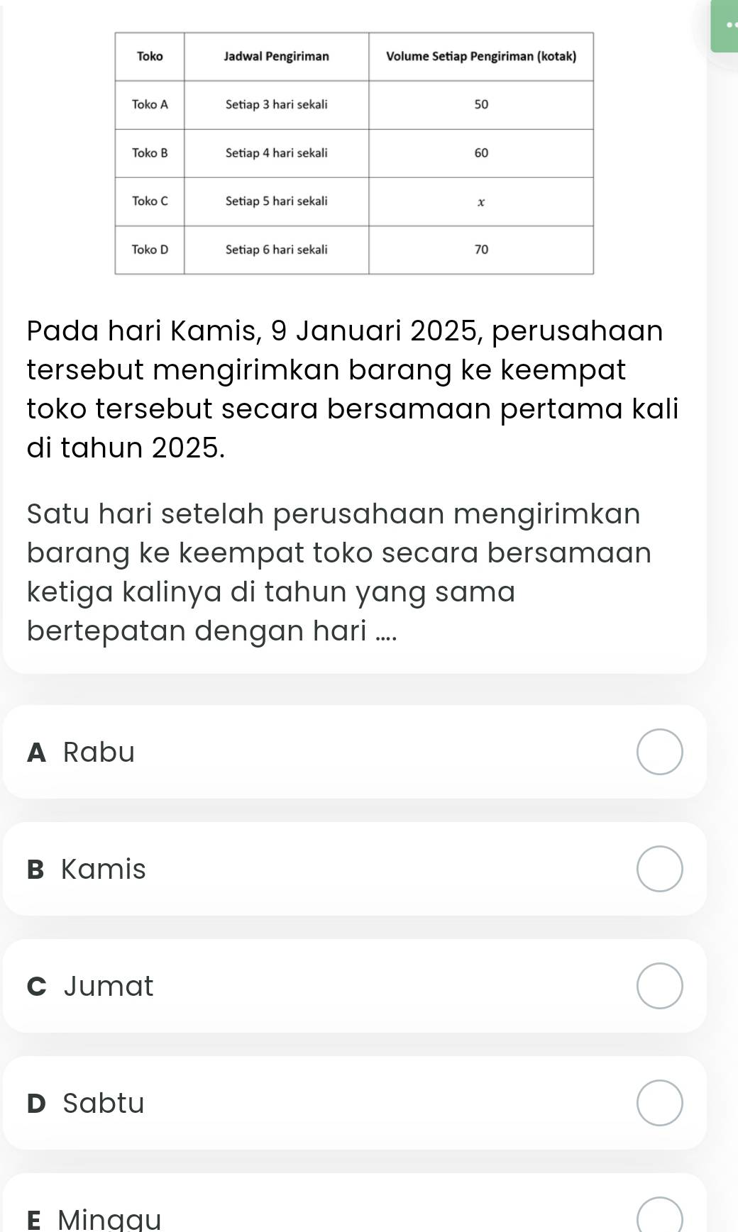 Pada hari Kamis, 9 Januari 2025, perusahaan
tersebut mengirimkan barang ke keempat 
toko tersebut secara bersamaan pertama kali
di tahun 2025.
Satu hari setelah perusahaan mengirimkan
barang ke keempat toko secara bersamaan
ketiga kalinya di tahun yang sama
bertepatan dengan hari ....
A Rabu
B Kamis
c Jumat
D Sabtu
E Minqqu