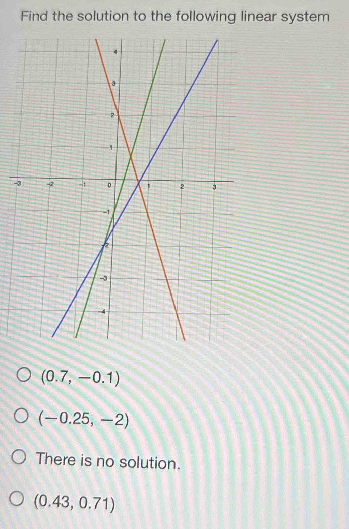 Find the solution to the following linear system
-
(0.7,-0.1)
(-0.25,-2)
There is no solution.
(0.43,0.71)