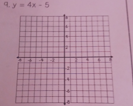 y=4x-5
8