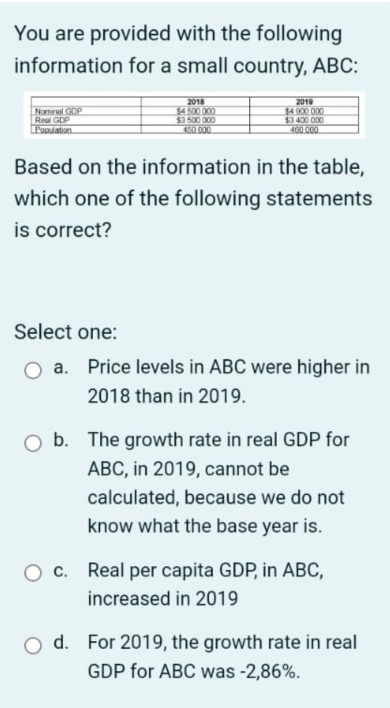 You are provided with the following
information for a small country, ABC :
Based on the information in the table,
which one of the following statements
is correct?
Select one:
a. Price levels in ABC were higher in
2018 than in 2019.
b. The growth rate in real GDP for
ABC, in 2019, cannot be
calculated, because we do not
know what the base year is.
c. Real per capita GDP, in ABC,
increased in 2019
d. For 2019, the growth rate in real
GDP for ABC was -2,86%.