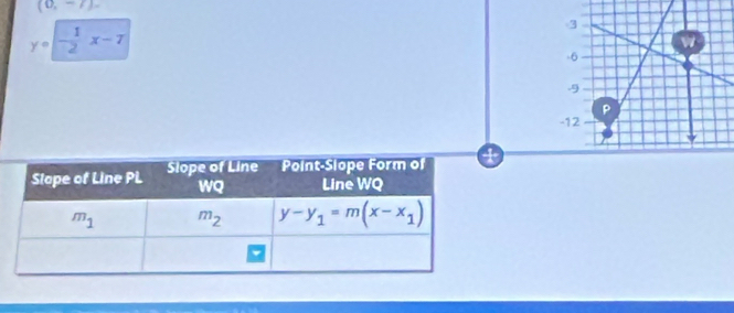 (0,-7),
y=- 1/2 x-7