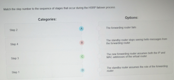 Solved: Match the step number to the sequence of stages that occur ...