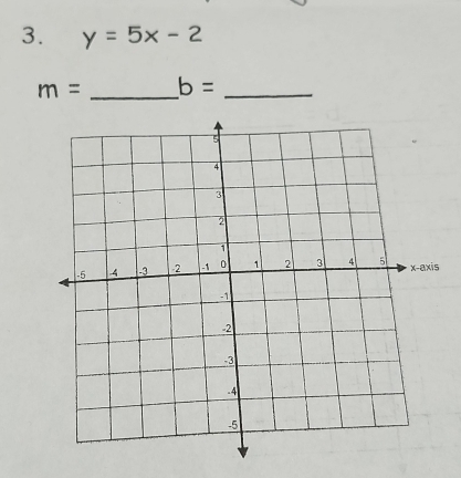 y=5x-2
_
m= b= _