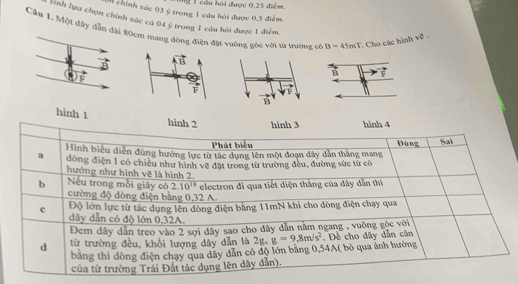 ông 1 cầu hỏi được 0,25 điểm.
M chính xác 03 ý trong 1 cầu hỏi được 0,5 điểm.
-  sinh lựa chọn chính xác cả 04 ỷ trong 1 cầu hỏi được 1 điểm
Cầu 1. Một dây dẫn dài 80cm mang dòng điện đặ vuông góc với từ trường có B=45mT Cho các hình voverline c
hình 1 hìn