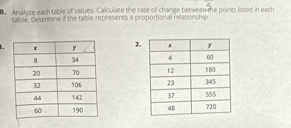 Analyze each table of values. Calculate the rate of change between the points listed in each 
table. Determine if the table represents a proportional relationship. 
1. 
2.