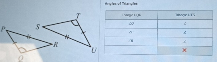 Angles of Triangles