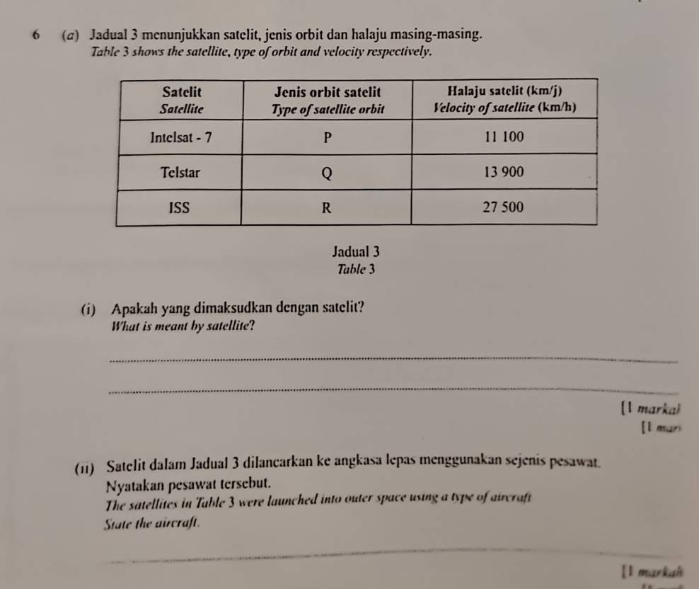 6 (a) Jadual 3 menunjukkan satelit, jenis orbit dan halaju masing-masing. 
Table 3 shows the satellite, type of orbit and velocity respectively. 
Jadual 3 
Table 3 
(i) Apakah yang dimaksudkan dengan satelit? 
What is meant by satellite? 
_ 
_ 
[1 markal 
[l mari 
(ii) Satelit dalam Jadual 3 dilancarkan ke angkasa lepas menggunakan sejenis pesawat. 
Nyatakan pesawat tersebut. 
The satellites in Table 3 were launched into outer space using a type of aircraft 
State the aircraft. 
_ 
[l markah