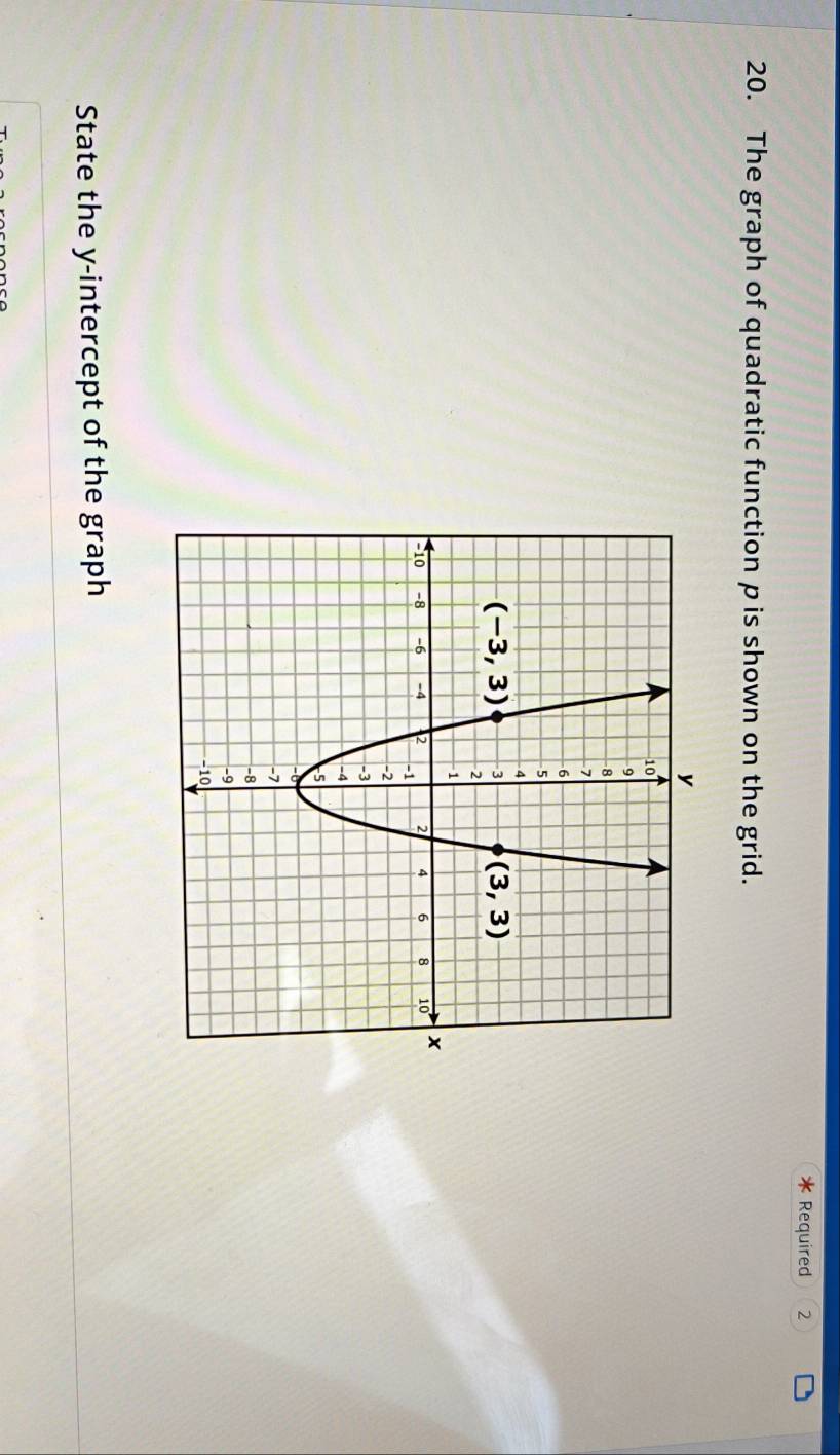 Required 2
20. The graph of quadratic function p is shown on the grid.
State the y-intercept of the graph