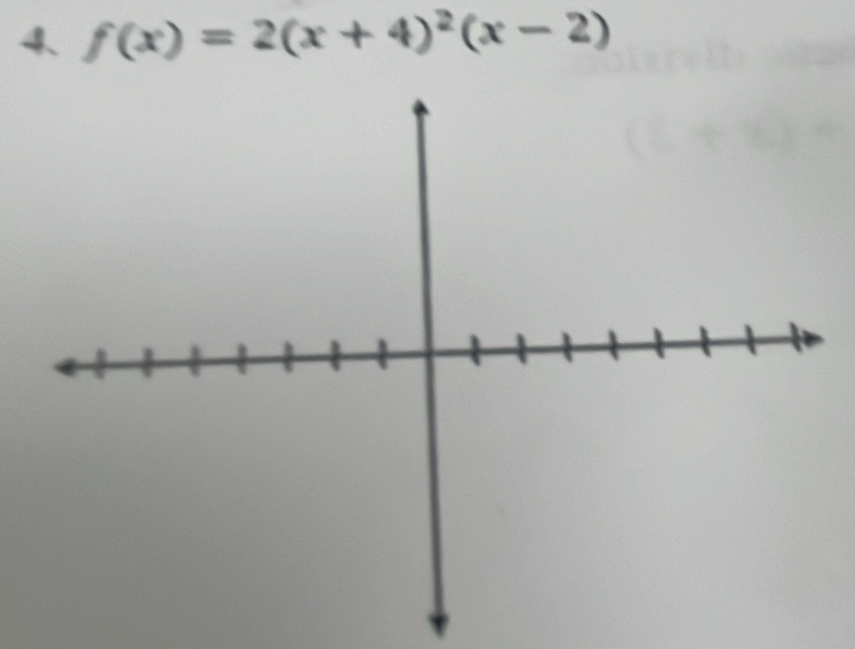 f(x)=2(x+4)^2(x-2)