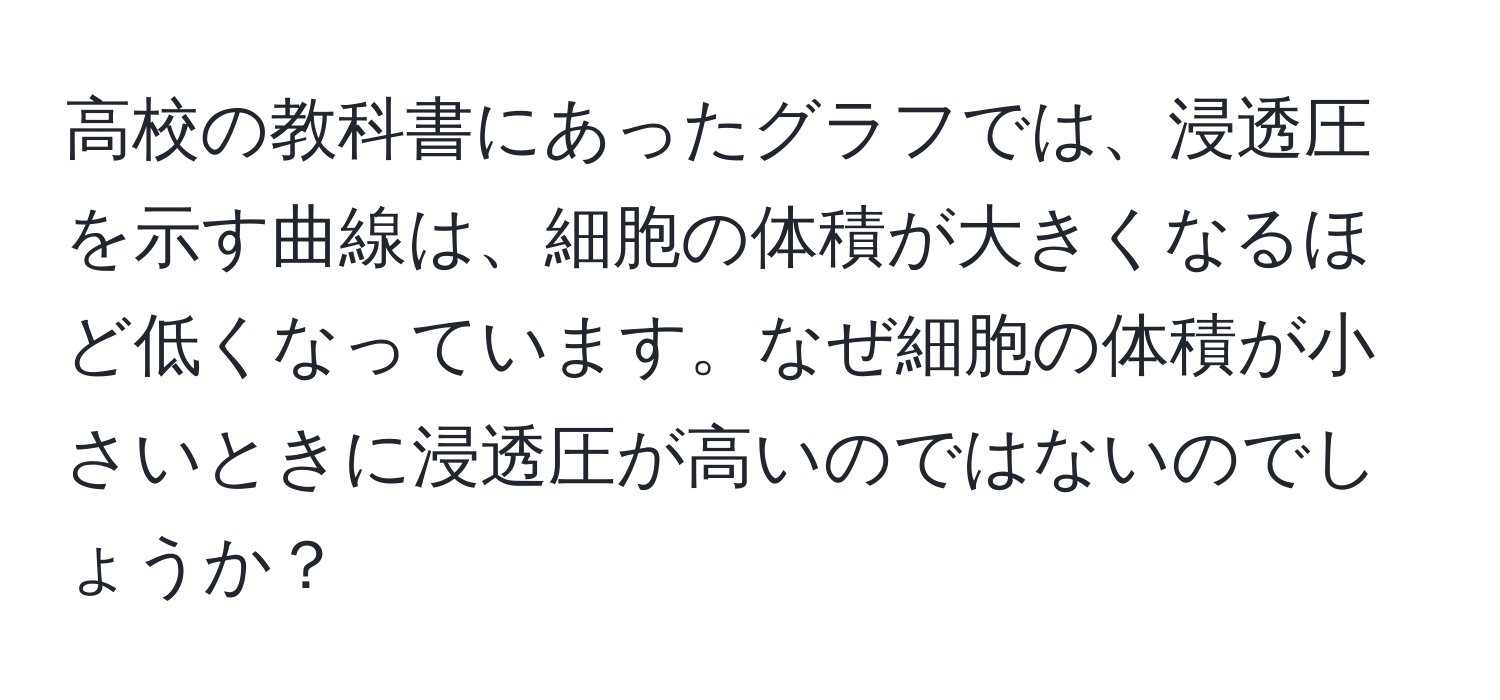 高校の教科書にあったグラフでは、浸透圧を示す曲線は、細胞の体積が大きくなるほど低くなっています。なぜ細胞の体積が小さいときに浸透圧が高いのではないのでしょうか？