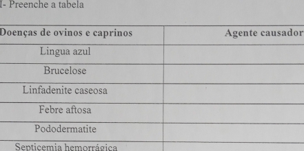 I- Preenche a tabela 
Dr 
Septicemia hemorrágica