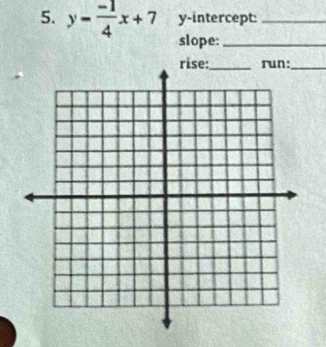 y= (-1)/4 x+7 y-intercept:_ 
slope:_ 
rise:run:_