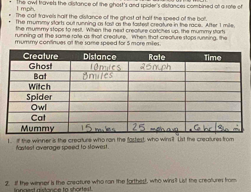 The owl travels the distance of the ghost's and spider's distances combined at a rate of
1 mph. 
The cat travels half the distance of the ghost at half the speed of the bat. 
The mummy starts out running as fast as the fastest creature in the race. After 1 mile, 
the mummy stops to rest. When the next creature catches up, the mummy starts 
running at the same rate as that creature. When that creature stops running, the 
mummy continues at the same speed for 5 more miles. 
1. If the winner is the creature who ran the fastest, who wins? List the creatures from 
fastest average speed to slowest. 
2. If the winner is the creature who ran the forthest, who wins? List the creatures from 
t a est aistance to shortest.