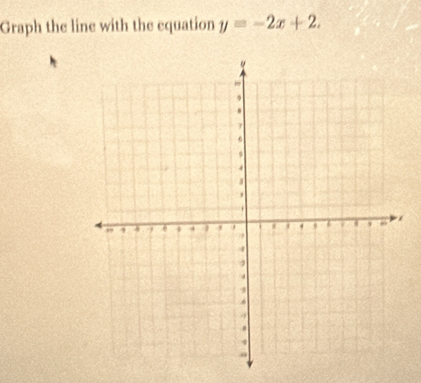 Graph the line with the equation y=-2x+2. 
,