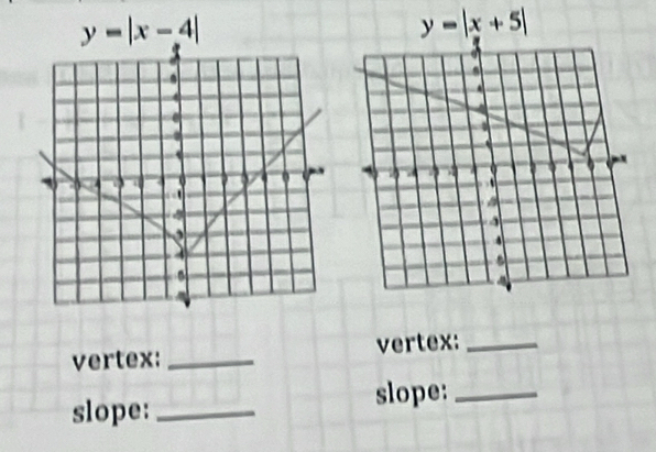 y-|x-4|
y-|x+5|
vertex: _vertex:_
slope: _slope:_