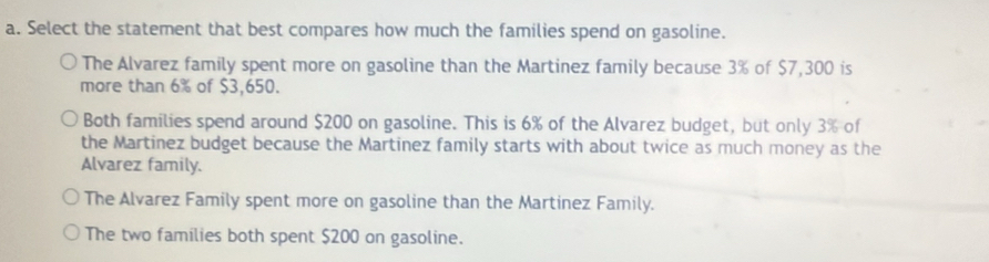 Select the statement that best compares how much the families spend on gasoline.
The Alvarez family spent more on gasoline than the Martinez family because 3% of $7,300 is
more than 6% of $3,650.
Both families spend around $200 on gasoline. This is 6% of the Alvarez budget, but only 3% of
the Martinez budget because the Martinez family starts with about twice as much money as the
Alvarez family.
The Alvarez Family spent more on gasoline than the Martinez Family.
The two families both spent $200 on gasoline.