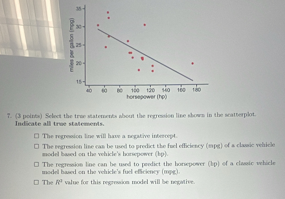 Select the true statements about the regression line shown in the scatterplot.
Indicate all true statements.
The regression line will have a negative intercept.
The regression line can be used to predict the fuel efficiency (mpg) of a classic vehicle
model based on the vehicle's horsepower (hp).
The regression line can be used to predict the horsepower (hp) of a classic vehicle
model based on the vehicle’s fuel efficiency (mpg).
The R^2 value for this regression model will be negative.